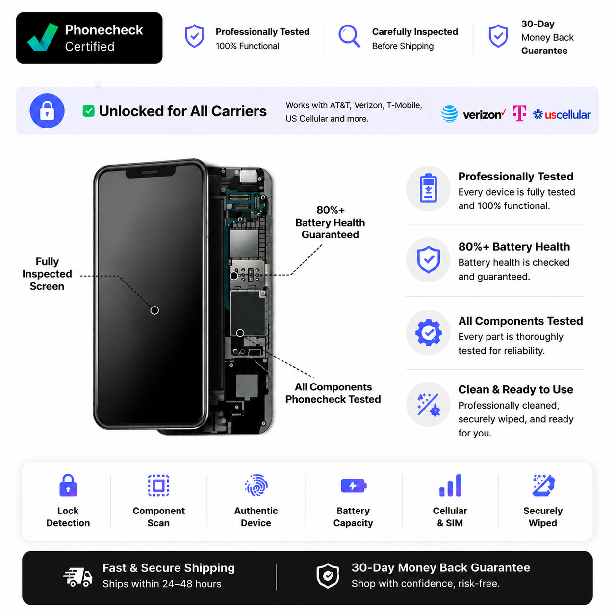 （Refurbished）Apple 2023 MacBook Pro with M2 Pro Chip, 16.2-inch, 16GB, 512GB SSD Storage (QWERTY English) Space Gray (Renewed)
