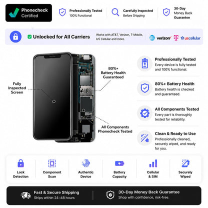 Refurbished iPhone 13 Pro Max | Excellent Condition