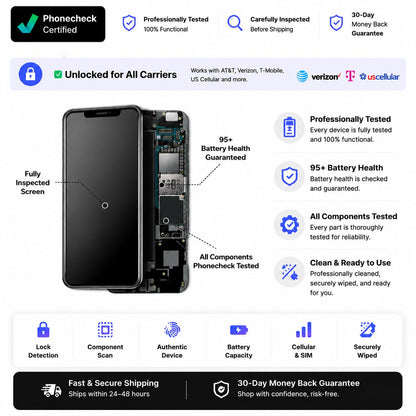 Refurbished iPhone 16 Plus | Excellent Condition